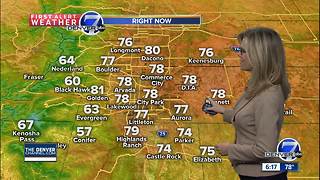 Dry and mostly sunny through Thursday