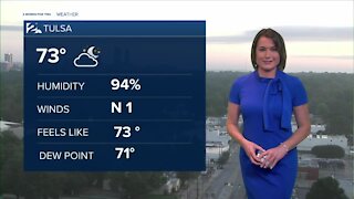 Drying Out Over the Holiday Weekend