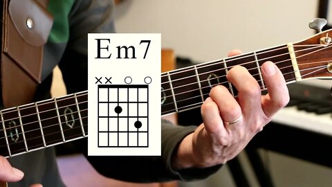 Easy Em7 Guitar Chord