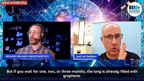 Dr. José Luis Sevillano explains how graphene oxide and EMFs create the so-called COVID lung