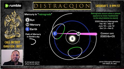 Mercury Retrograde: Esoteric Wisdom OR Mental Illness?