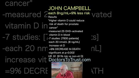 John Campbell. Higher vitamin D reduces risk of death in prostate cancer