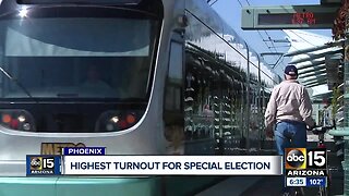 Tuesday's vote set turnout record for Phoenix special elections