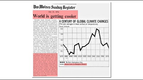 The Climatic Threat Of The 21st Century