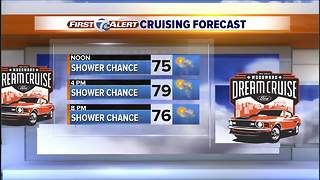 Dream Cruise Forecast