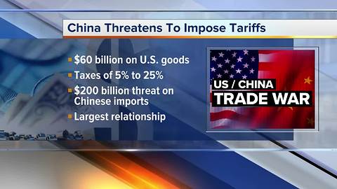 China announces $60B of US goods for tariff retaliation