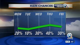 South Florida Monday afternoon forecast (10/14/19)