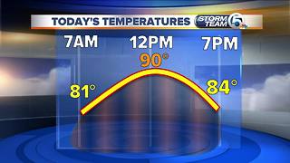 Friday midmorning forecast