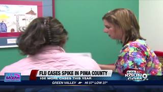 Flu cases spike in county