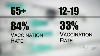 You can now get a COVID-19 vaccine from your own home