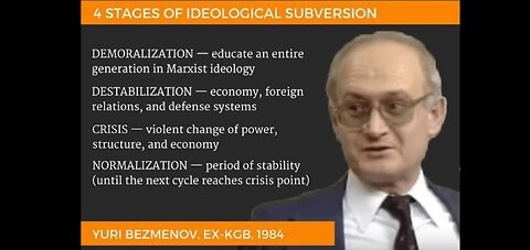 Demoralization: What KGB Detector Yuri Bezmenov Didn't Tell You. Frankfort School Indoctrination