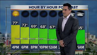 Updated Tuesday forecast