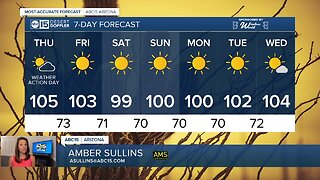 Excessive Heat Warning, Record heat in Phoenix