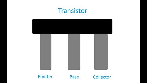 What Is A Transistor