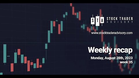 Stock Market Recap | August 28th, 2023