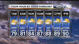 South Florida Wednesday morning forecast (9/6/17)