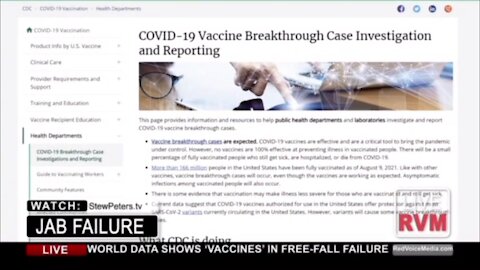 CDC Reported 19 Percent of Covid Vaccine Breakthrough Cases Died