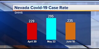 Nevada health officials update COVID-19 response