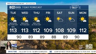 Extreme heat continues in the Valley
