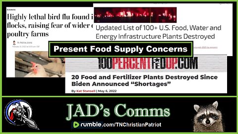 Present Food Supply Concerns