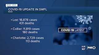 COVID-19 cases in SWFL as of September 2nd