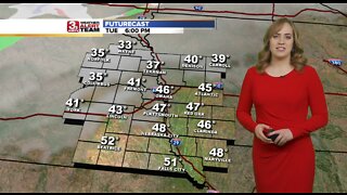 Audra's Evening Forecast