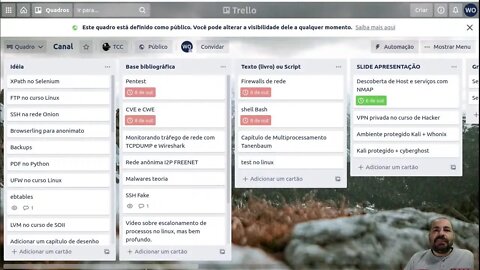 Tópicos e recursos AIED desenvolvidos até 12/10/2021