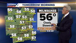 Scattered showers and storms for Wednesday