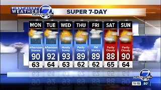 90s for highs with another round of cooling thunderstorms