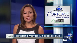American Financing Mortgage Matters