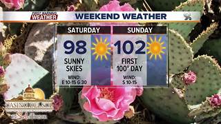 Chief Meteorologist Erin Christiansen's KGUN 9 Forecast Friday, May 4, 2018