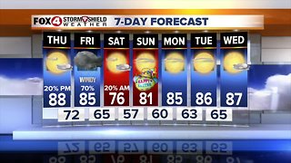 FORECAST: More humid Thursday...Storms Friday...Cooler Easter weekend