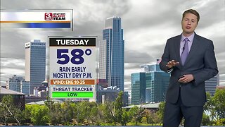 Mark's Afternoon Forecast