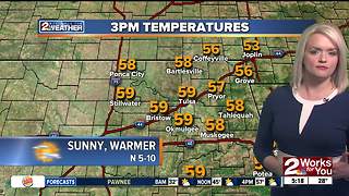 2 Works for You Tuesday Morning Weather Forecast