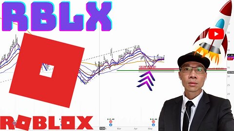 ROBLOX Technical Analysis | Is $35 a Buy or Sell Signal? $RBLX Price Predictions