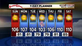 13 First Alert Weather for July 1