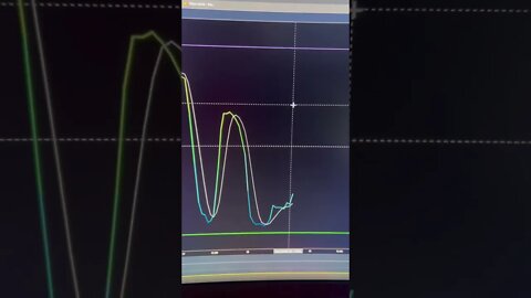 Bitcoin Short Term Trap In Progress