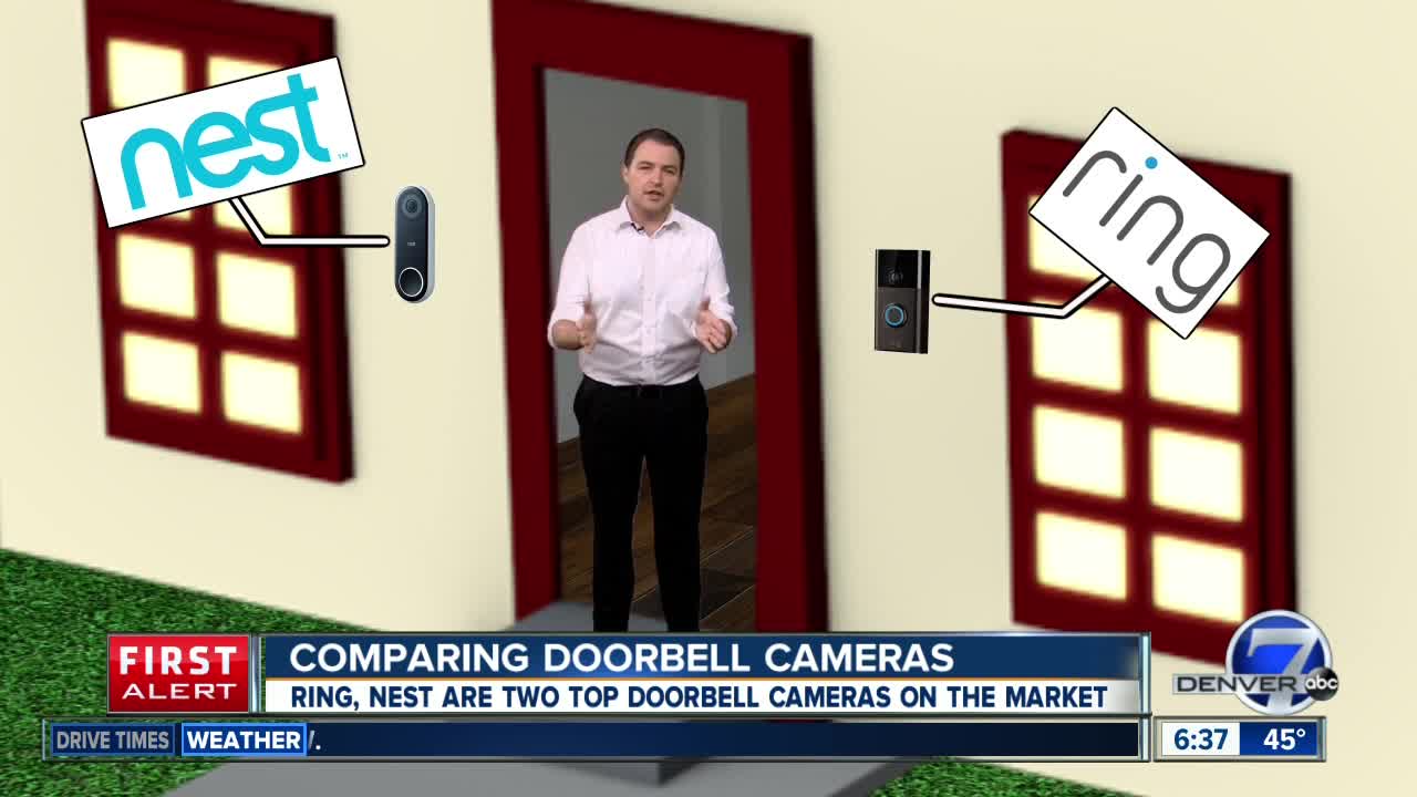 Consumer Reports names the best doorbell cameras of 2019