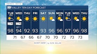 23ABC Weather for Tuesday, August 31, 2021