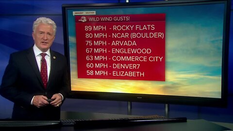 A look at wind gusts fueling fire danger in Colorado
