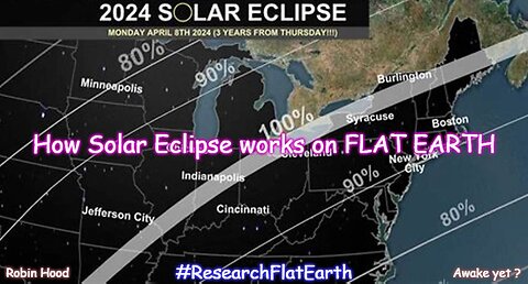 How the Solar Eclipse works on a FLAT EARTH