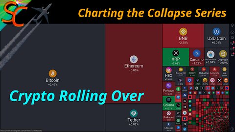 Charting the Collapse: Crypto Rolling Over