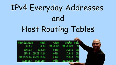 Everyday IPv4 Addresses and Host Routing