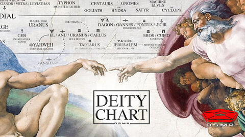 Deity Chart Explained: Lord YHWH vs. Universal Creator