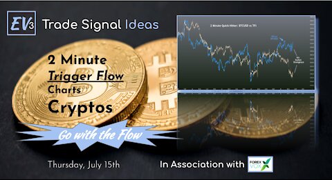 Flow Trade Ideas - 2 Minute Cryptocurrency Flow Based Charts