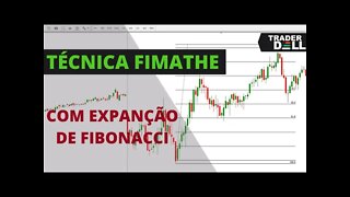 FIMATHE COMO TRAÇAR TÉCNICA FIMATHE COM EXPANSÃO DE FIBONACCI PASSO A PASSO - HK50 / FOREX