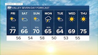 23ABC Weather for Friday, October 22, 2021