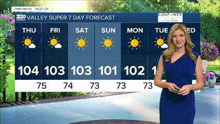 23ABC Weather for Thursday, July 21, 2022