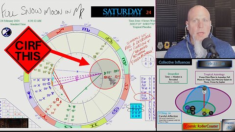 CIRF #401: The Cosmic Rollercoaster! 2/22 - 2/28 2024