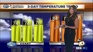 10News Pinpoint Weather with Meteorologist Angelica Campos